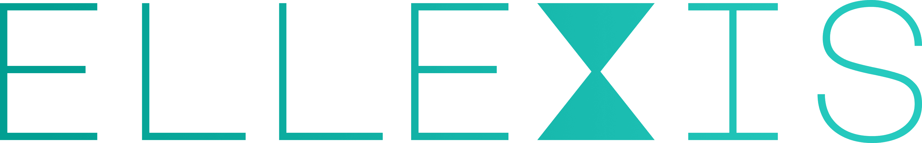 Ellexis team and capability visual